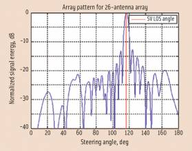 FIg 9.jpg